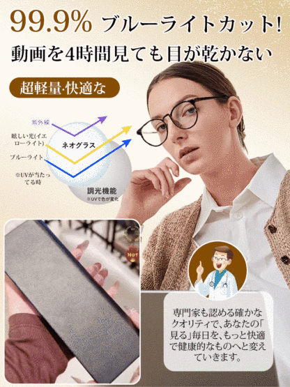 ブルーライトカット・超軽量老眼鏡