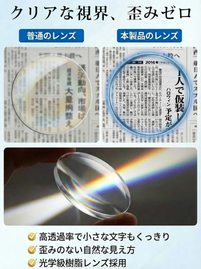 ブルーライトカット老眼鏡