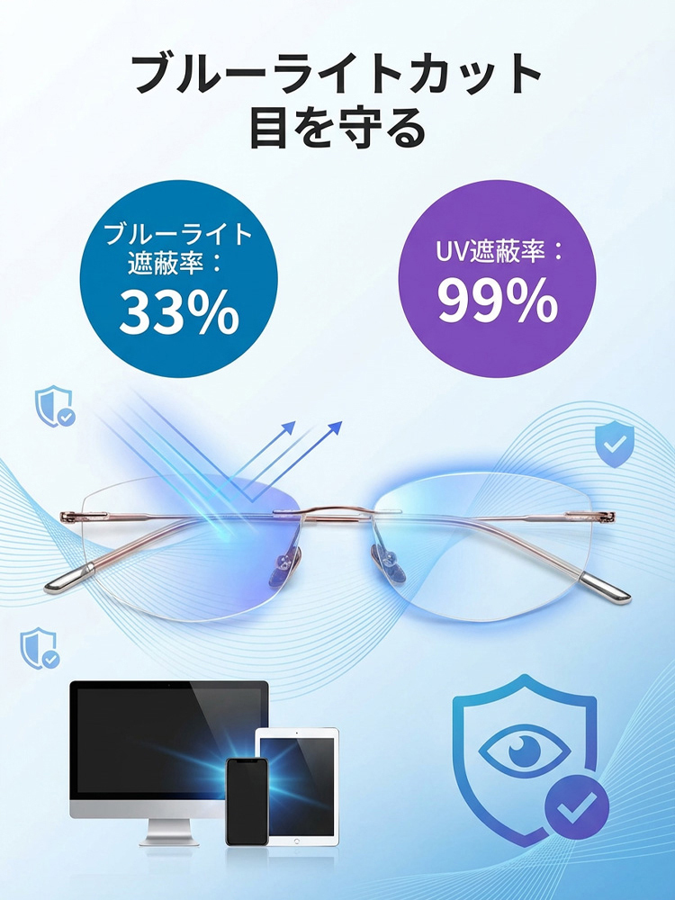 高精細ブルーライトカットフレームレス老眼鏡