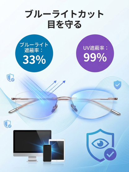 高精細ブルーライトカットフレームレス老眼鏡