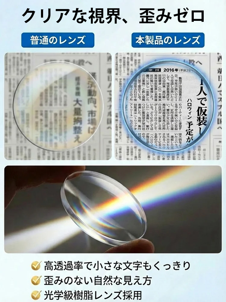 フレームレス・ブルーライトカット老眼鏡