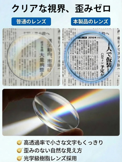 フレームレス・ブルーライトカット老眼鏡