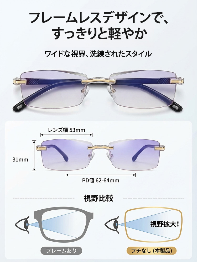 ダイヤモンドカット・ブルーライトカット老眼鏡