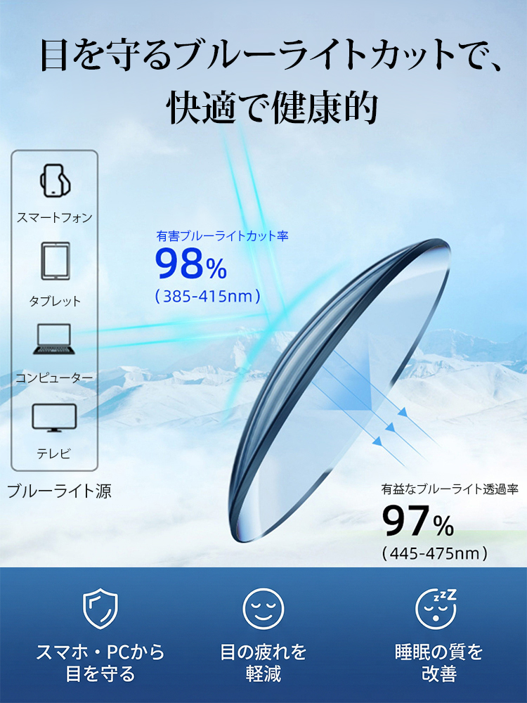 フレームなし老眼鏡