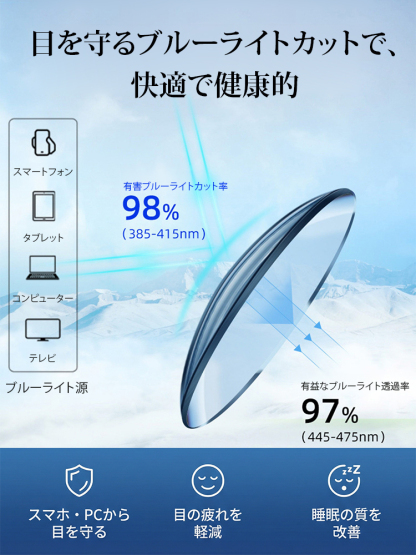 フレームなし老眼鏡