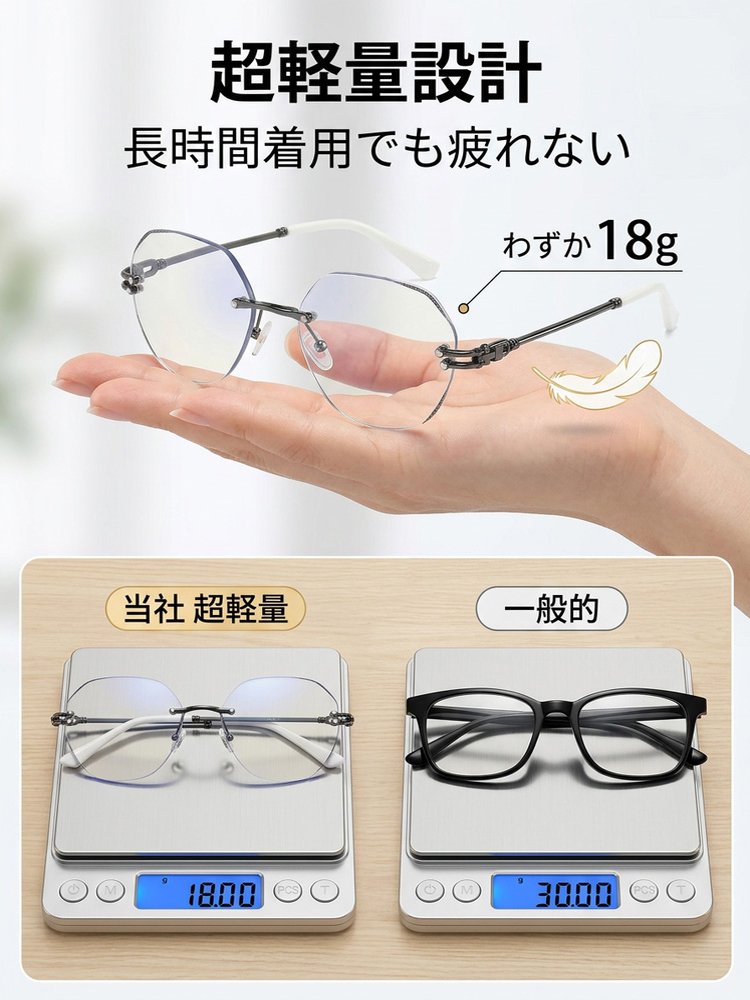 光で色が変わるおしゃれな老眼鏡