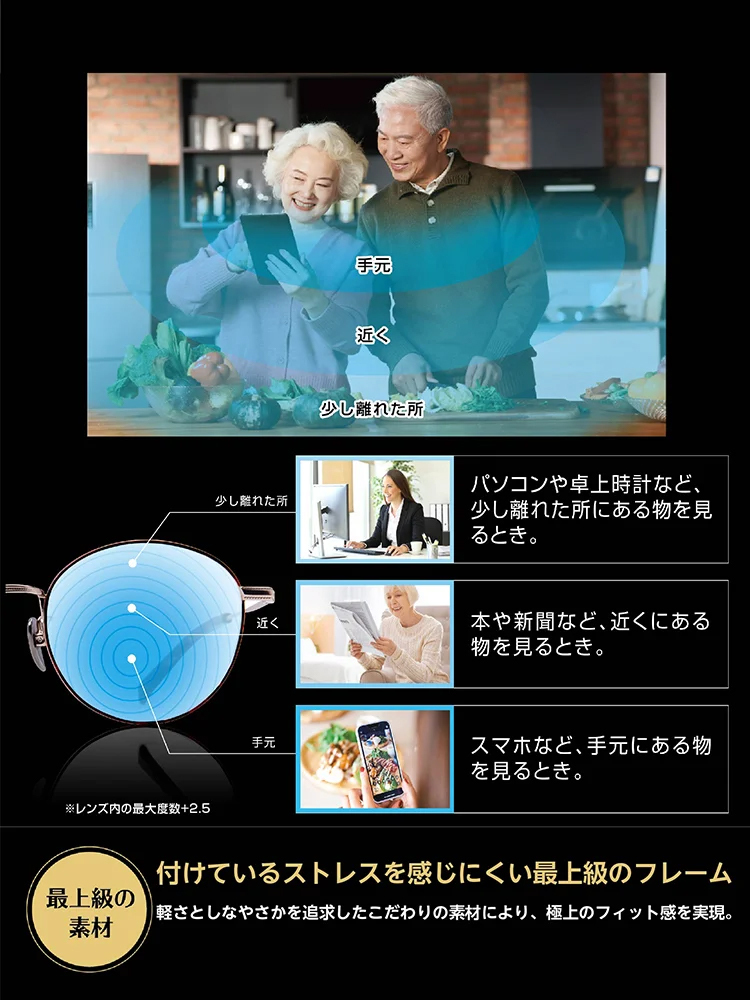 フレームレス・ブルーライトカット老眼鏡