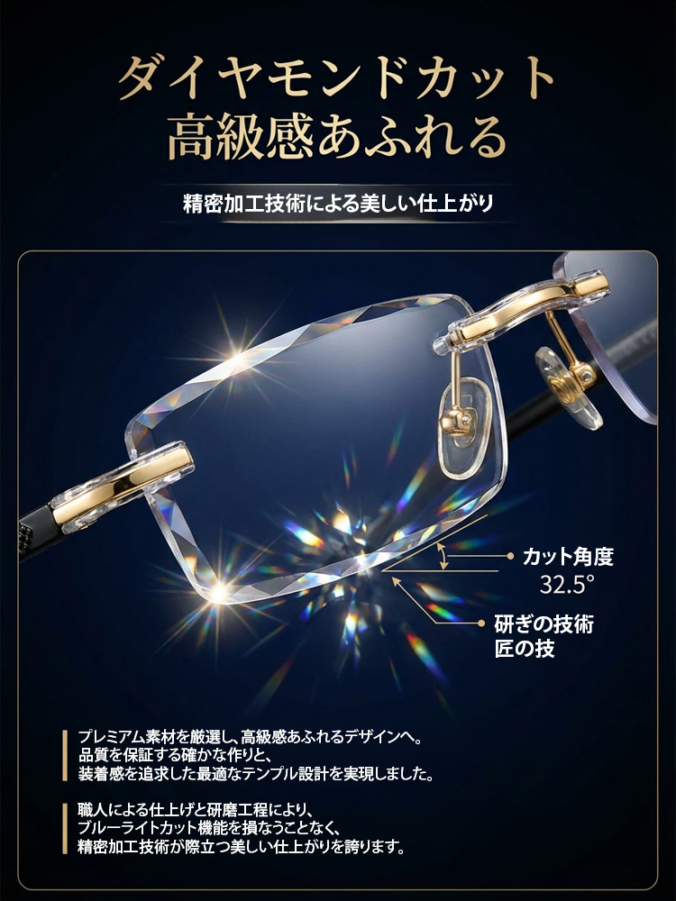 ダイヤモンドカット・ブルーライトカット老眼鏡