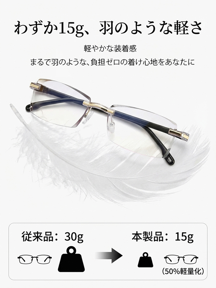 フレームなし老眼鏡