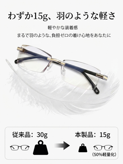 フレームなし老眼鏡