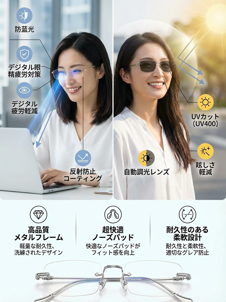 ブルーライトカット＆調光レンズ老眼鏡
