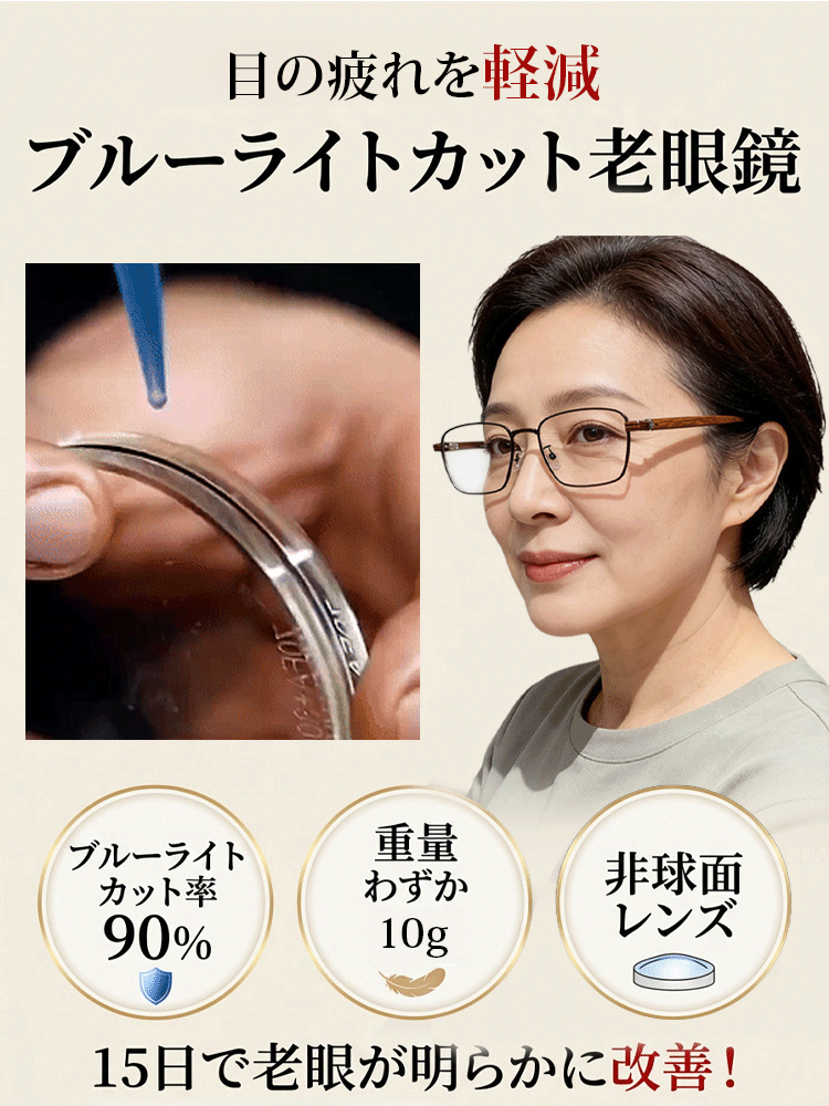 ブルーライトカット老眼鏡