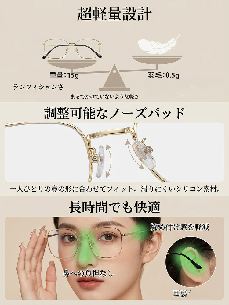超軽量ブルーライトカット老眼鏡