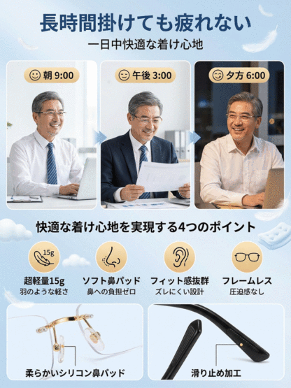 調光フレームレス老眼鏡