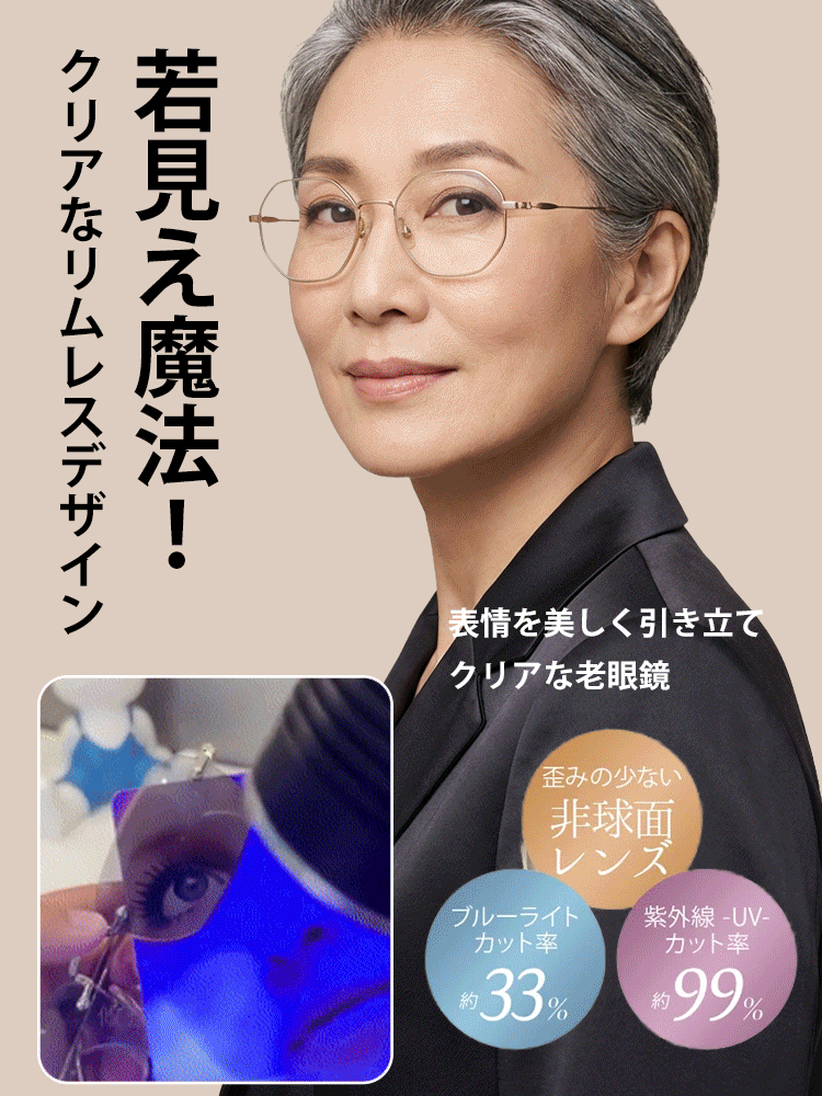 フレームレス・ブルーライトカット老眼鏡