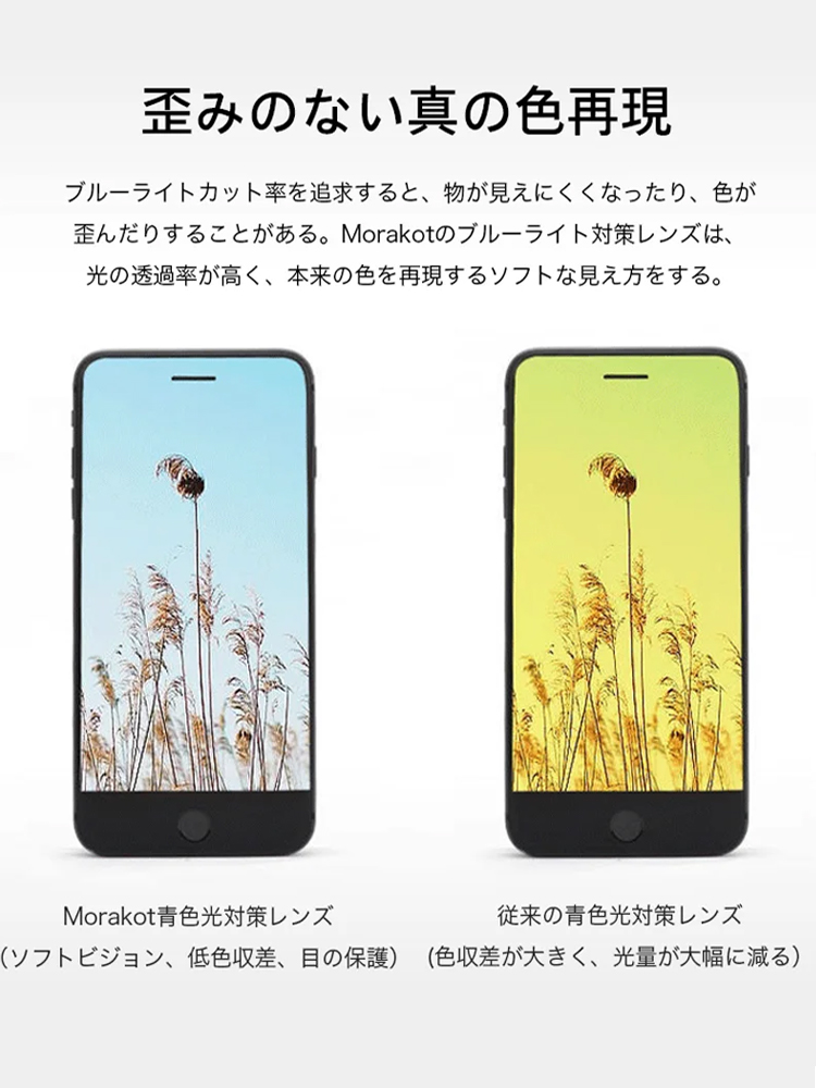 ブルーライトカット・超軽量老眼鏡