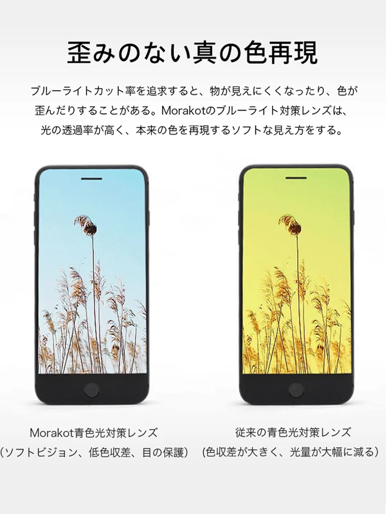 ブルーライトカット・超軽量老眼鏡