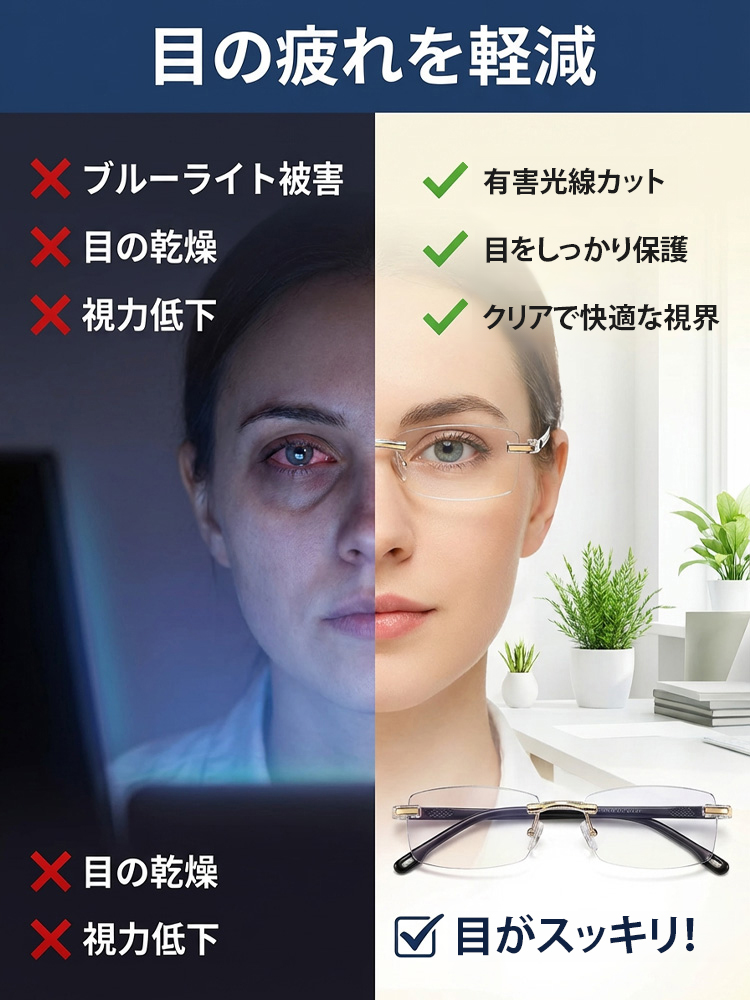 ダイヤモンドカット・ブルーライトカット老眼鏡