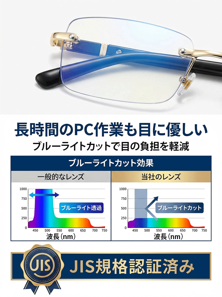 調光フレームレス老眼鏡