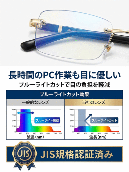 調光フレームレス老眼鏡