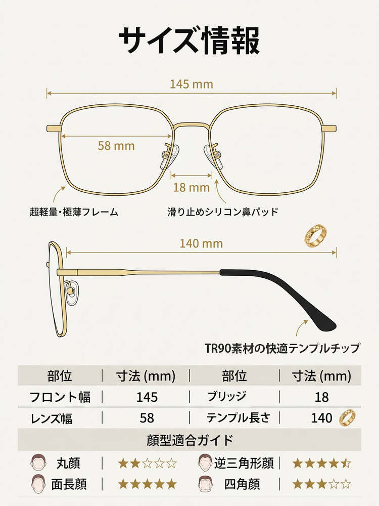 超軽量ブルーライトカット老眼鏡