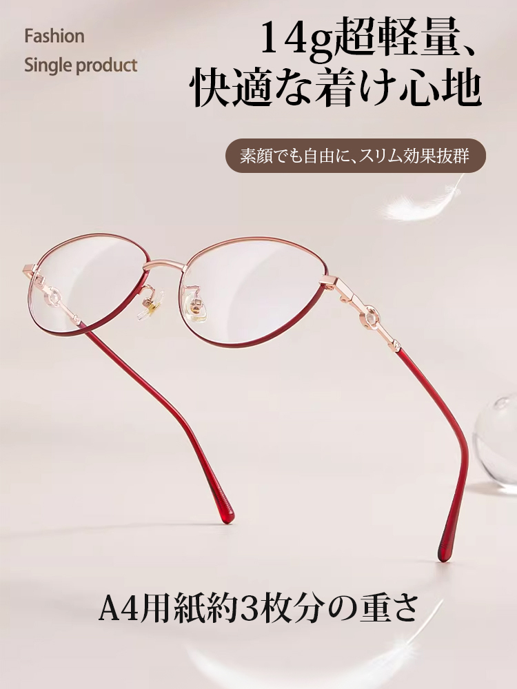 ブルーライトカット老眼鏡