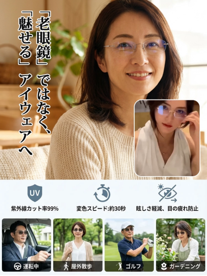 ブルーライトカット＆調光レンズ老眼鏡