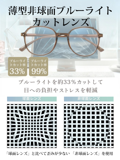 ブルーライトカット・超軽量老眼鏡