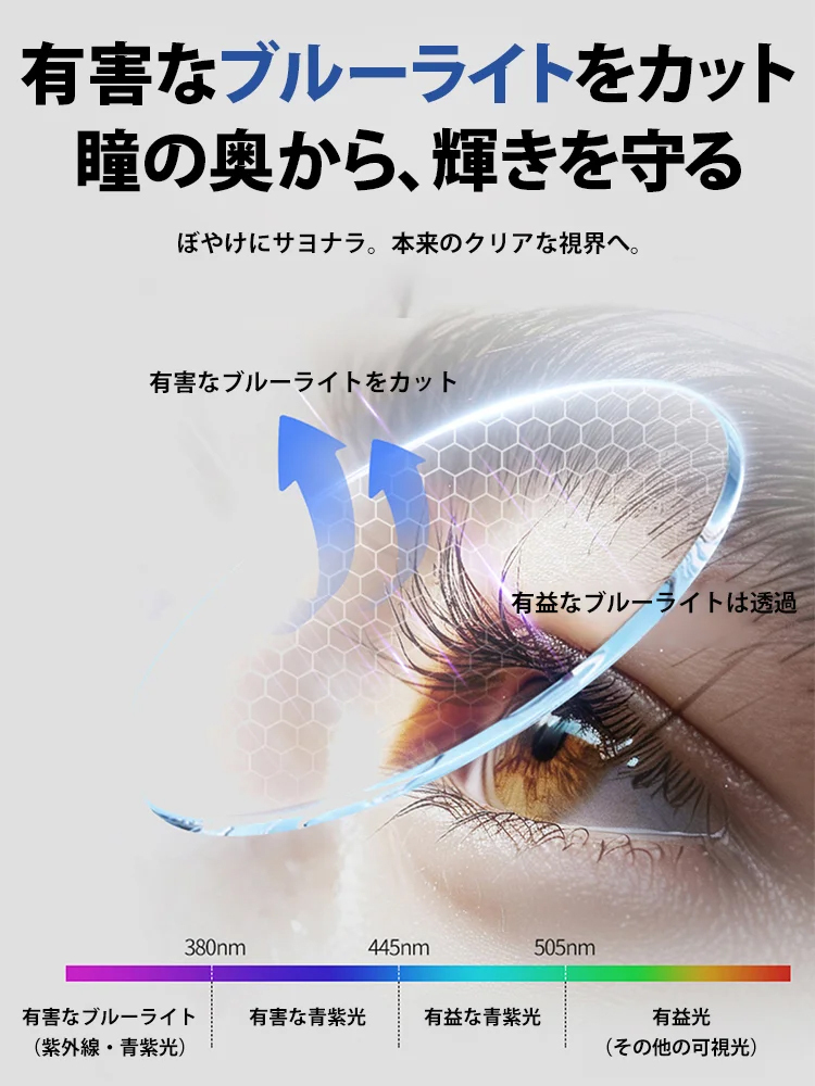 高精細ブルーライトカット老眼鏡