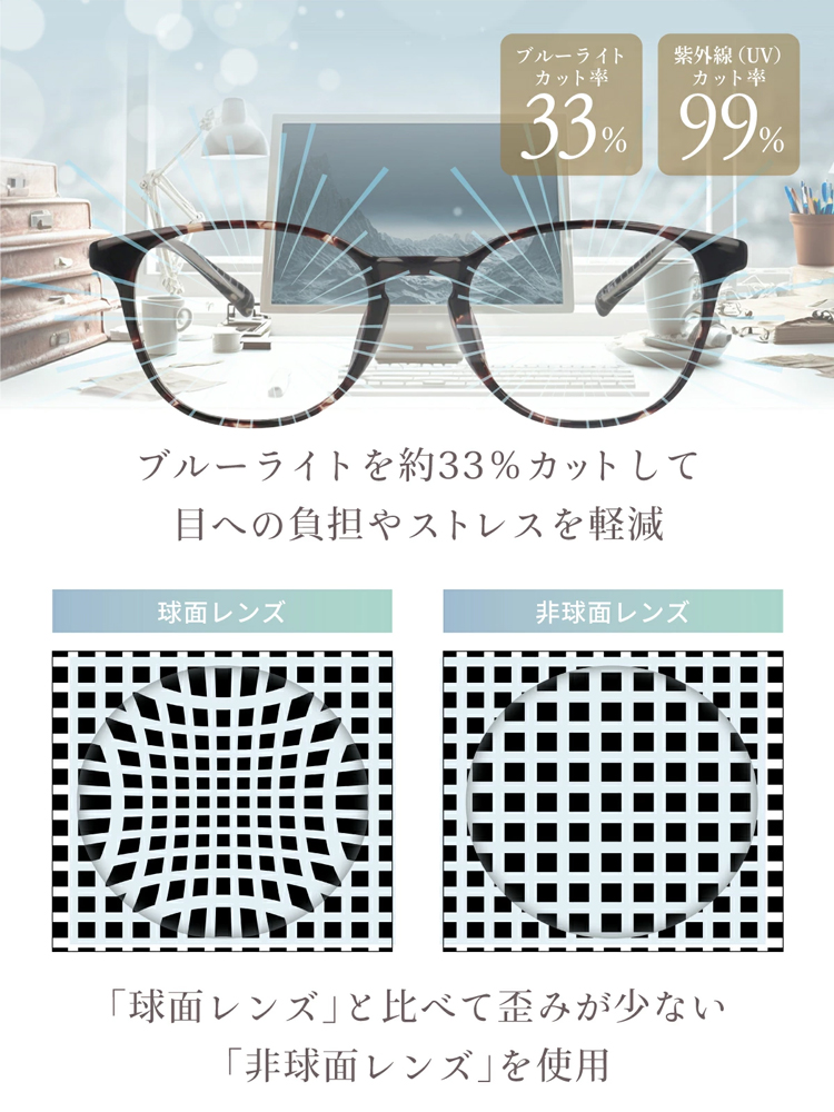 高精細ブルーライトカット老眼鏡