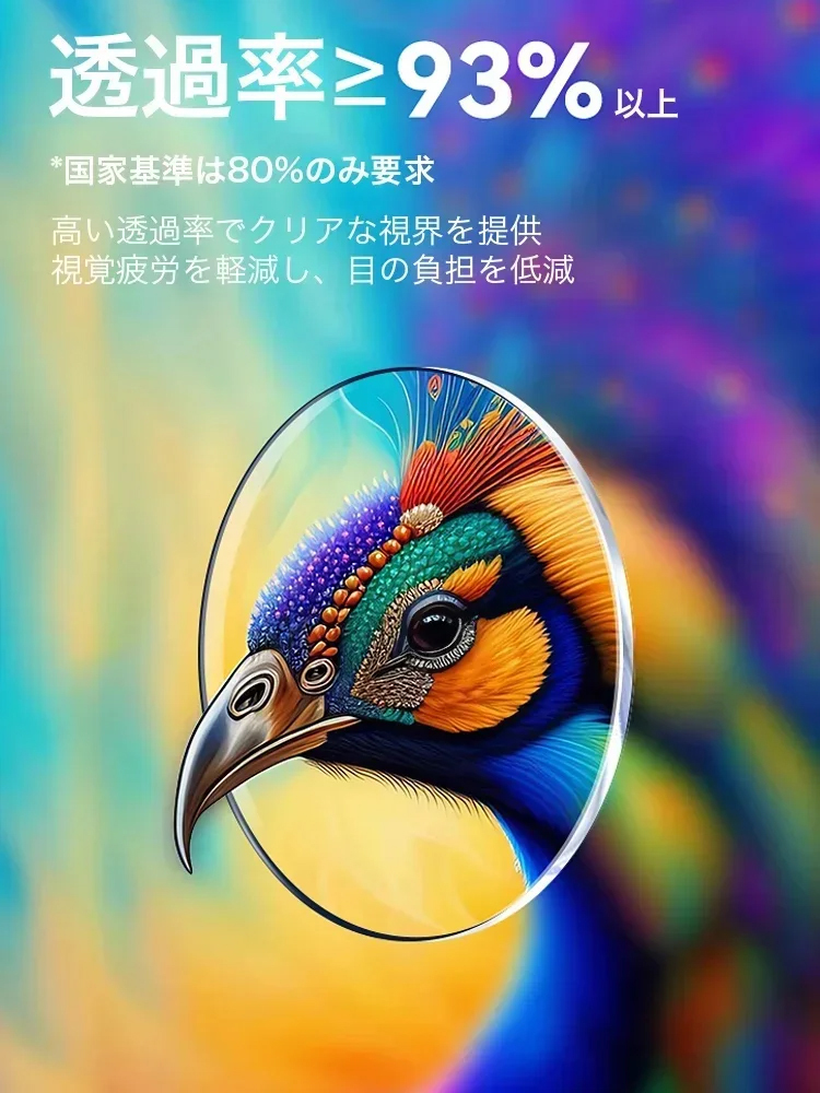 高精細ブルーライトカット老眼鏡