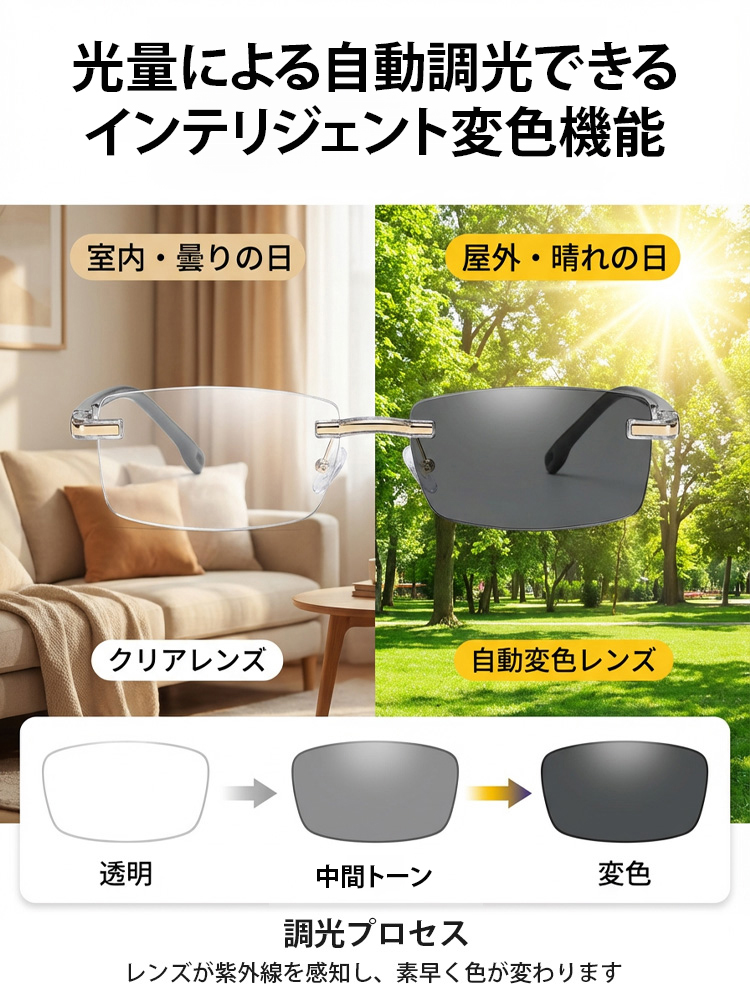 ダイヤモンドカット・ブルーライトカット老眼鏡