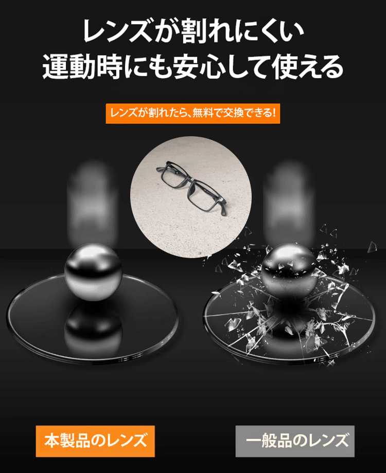 【視力検査不要、一生交換不要、-4.0°~+7.0°まで自動調節】遠近両用スポーツメガネ