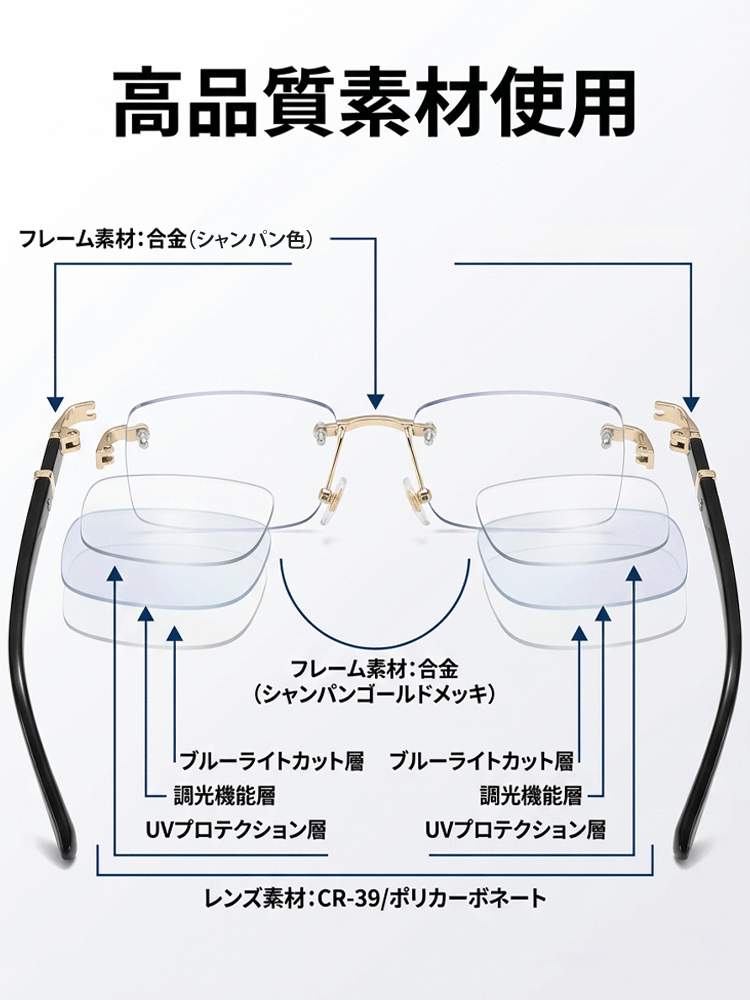調光フレームレス老眼鏡