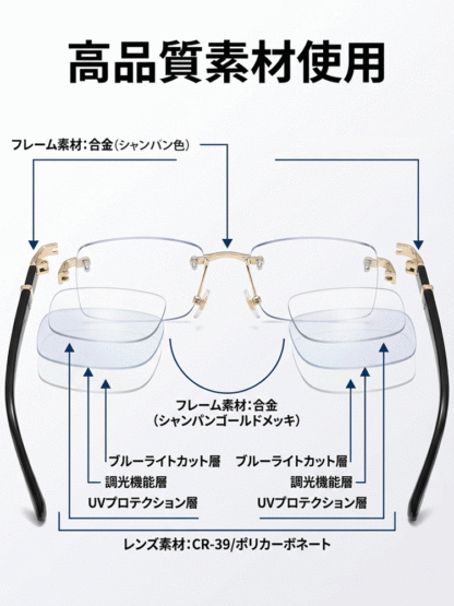 調光フレームレス老眼鏡