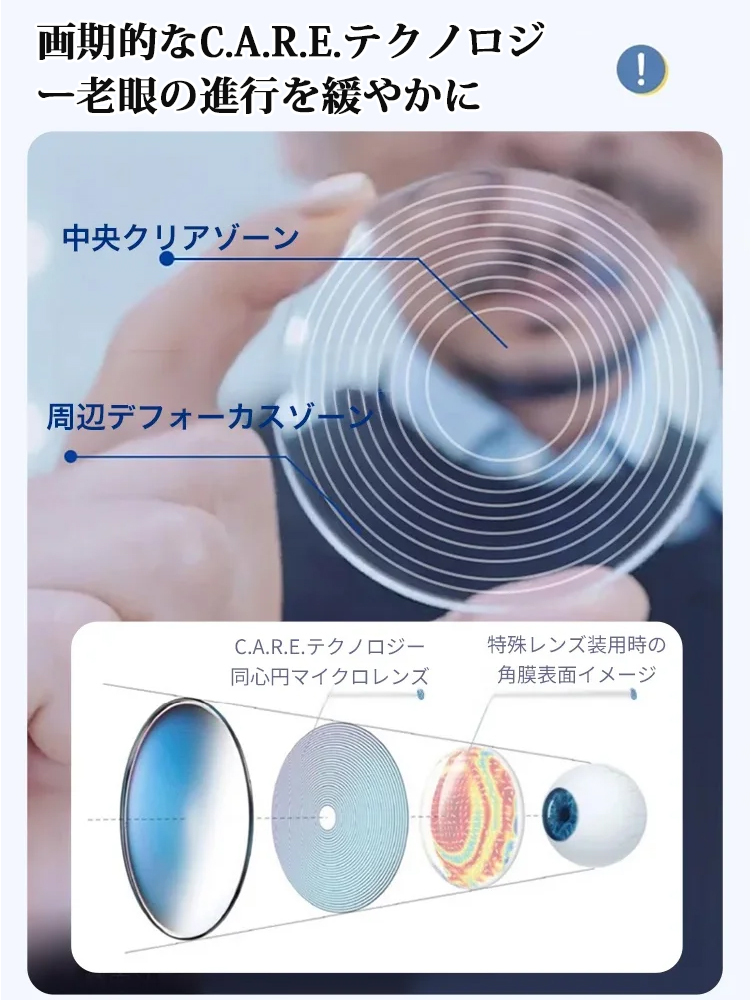 ブルーライトカット＆調光レンズ老眼鏡