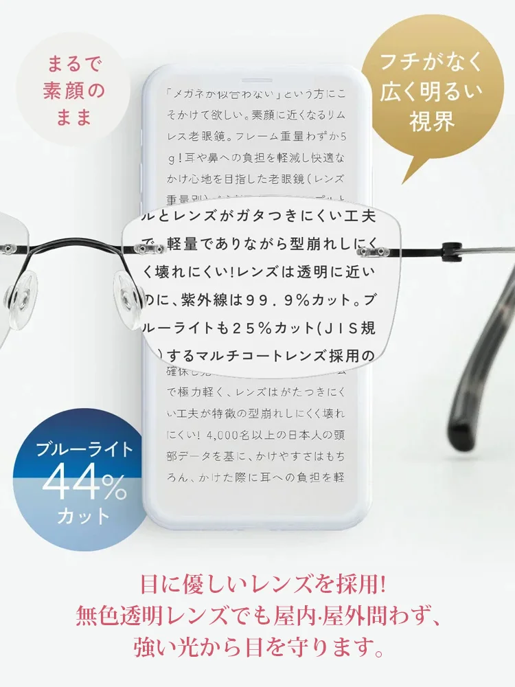 【日本製】福井県鯖江市産 調光オートフォーカス老眼鏡｜超軽量(5g)フレームレスレンズ✨2026年お正月期間限定半額セール！
