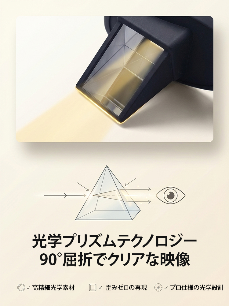 Eyelan頸椎保護メガネ：スマホを見ながら下を向かず、寝転んでテレビも快適に