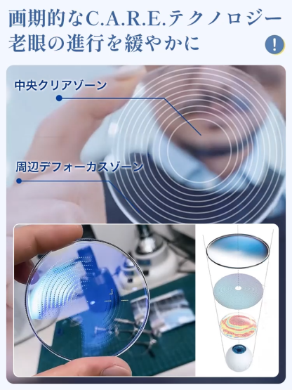 【日本製】福井県鯖江市産 調光オートフォーカス老眼鏡｜超軽量(5g)フレームレスレンズ✨2026年お正月期間限定半額セール！