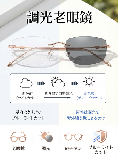 調光老眼鏡