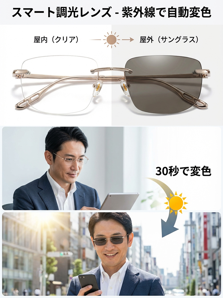 【日本製】福井県鯖江市産 調光オートフォーカス老眼鏡｜超軽量(5g)フレームレスレンズ✨2026年お正月期間限定半額セール！