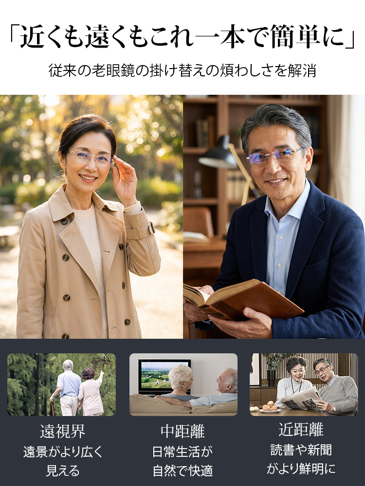 フレームなし老眼鏡