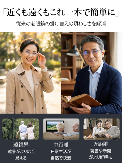 フレームなし老眼鏡