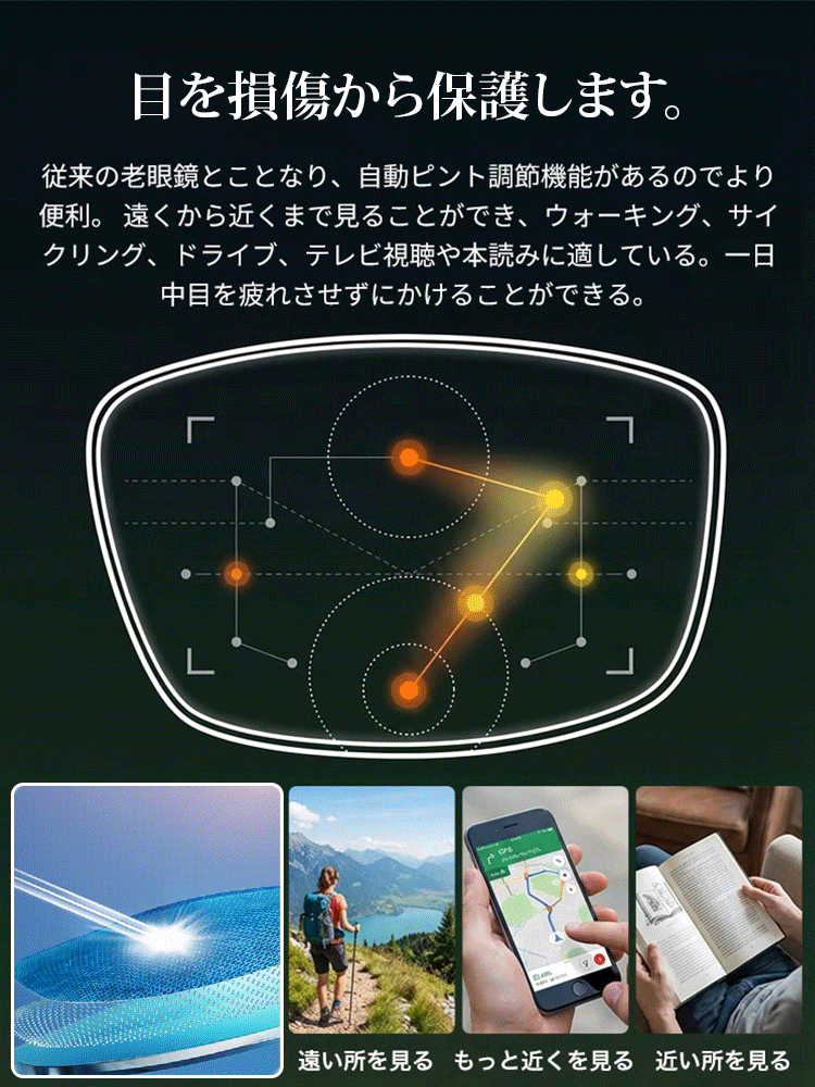 ブルーライトカット老眼鏡