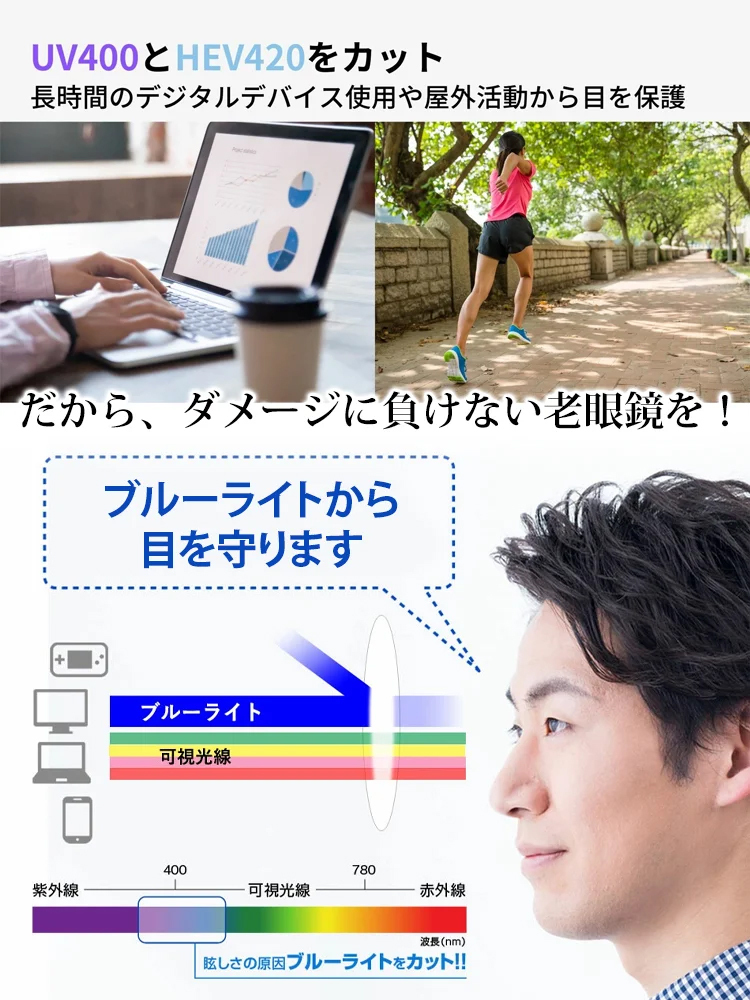 フレームなし老眼鏡