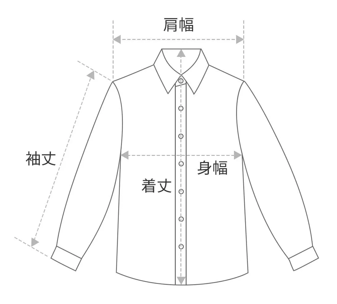 測定方法