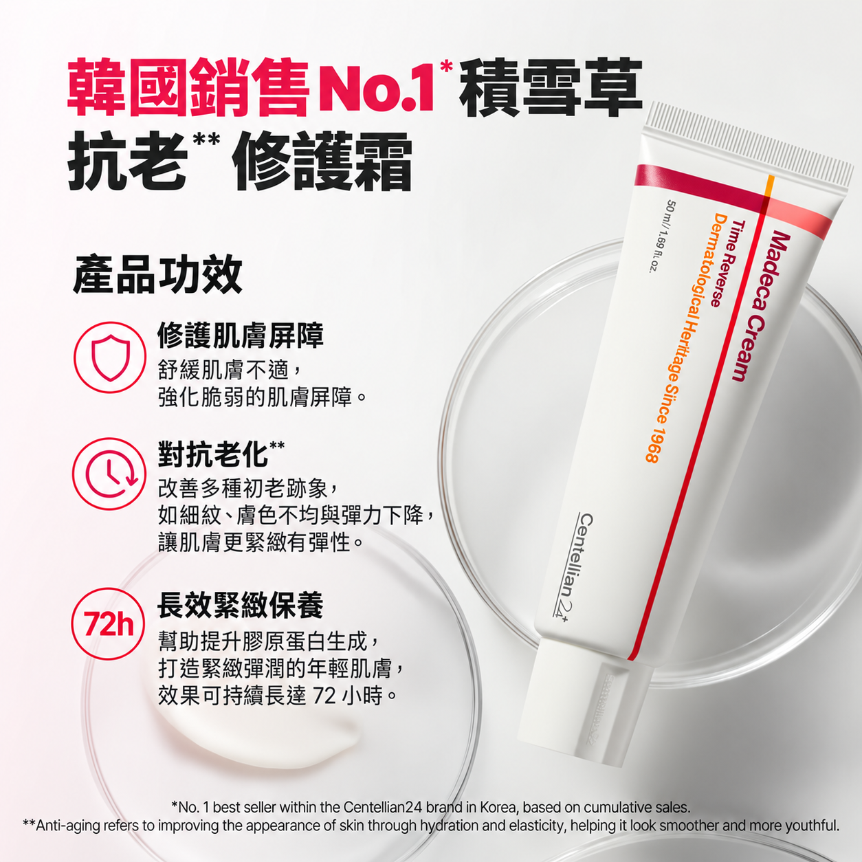 Centellian24 馬達加逆齡修護面霜 第7代 50ml 全方位抗老修護