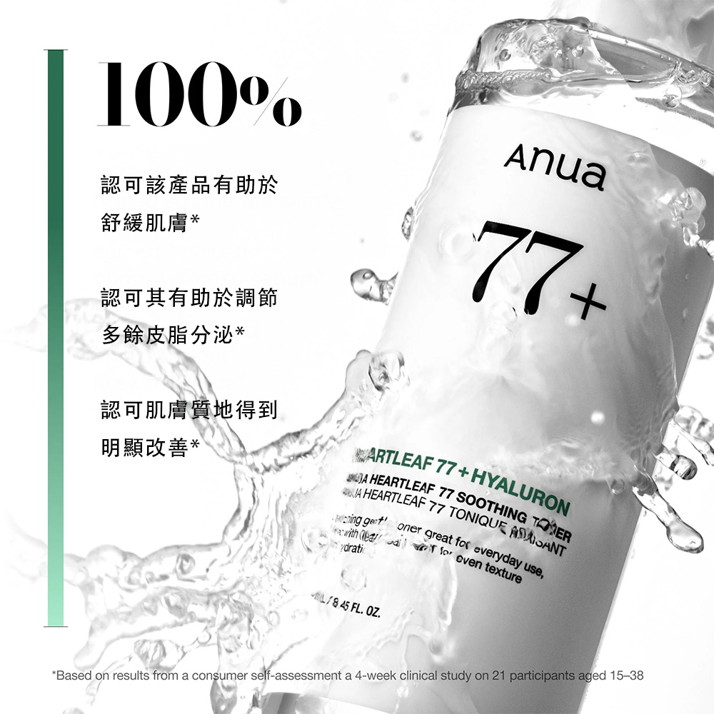 【台灣現貨】Anua Heartleaf魚腥草77%舒緩爽膚水250ml 水油平衡 平衡PH值 舒緩泛紅 滋潤肌膚