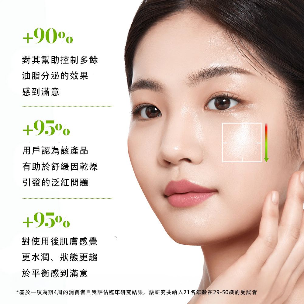 【台灣現貨】Anua 壬二酸3+積雪草淨膚爽膚水250ml 控油 改善粗糙 保濕 舒緩 水油平衡 化妝水