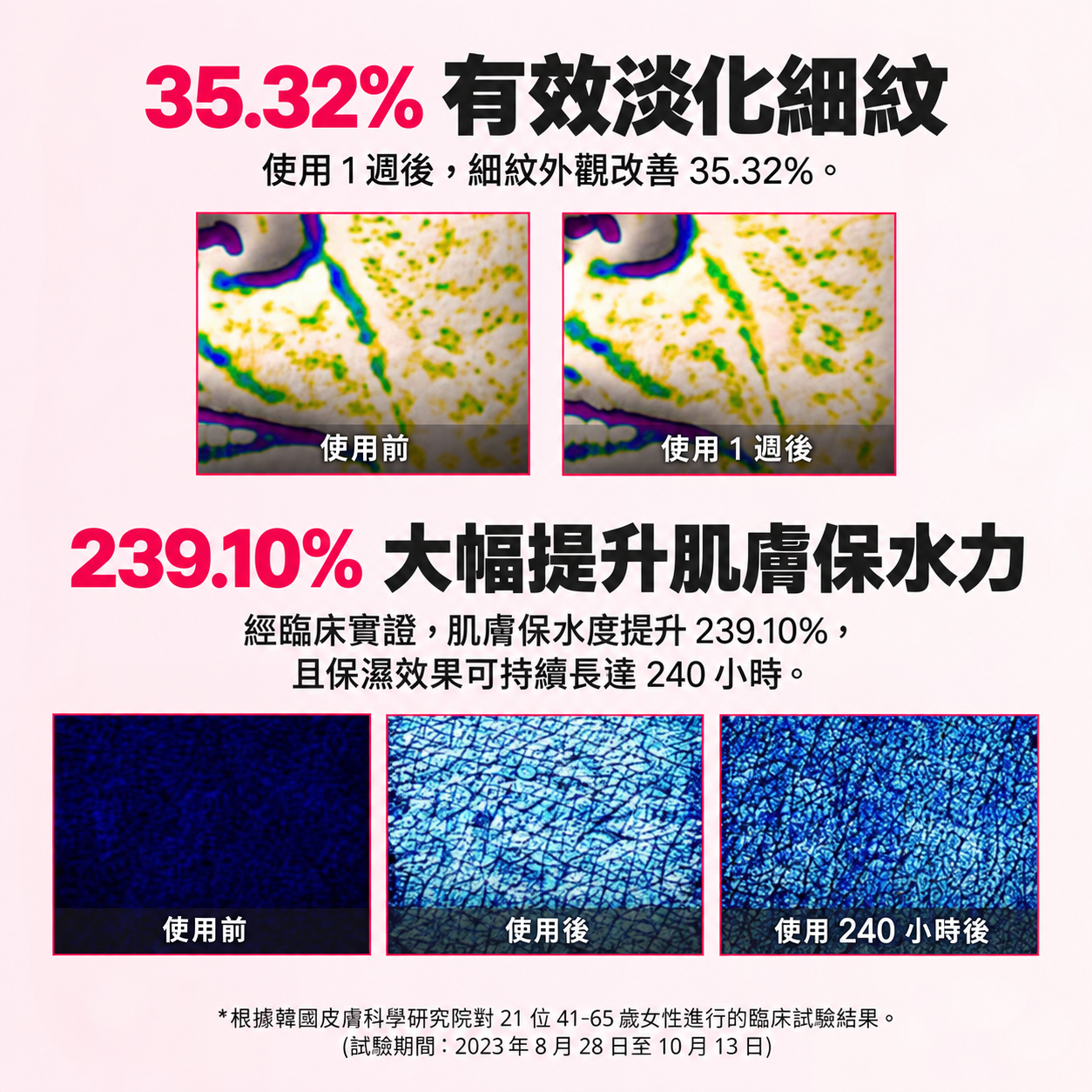 Centellian24 馬達加逆齡修護面霜 第7代 50ml 全方位抗老修護